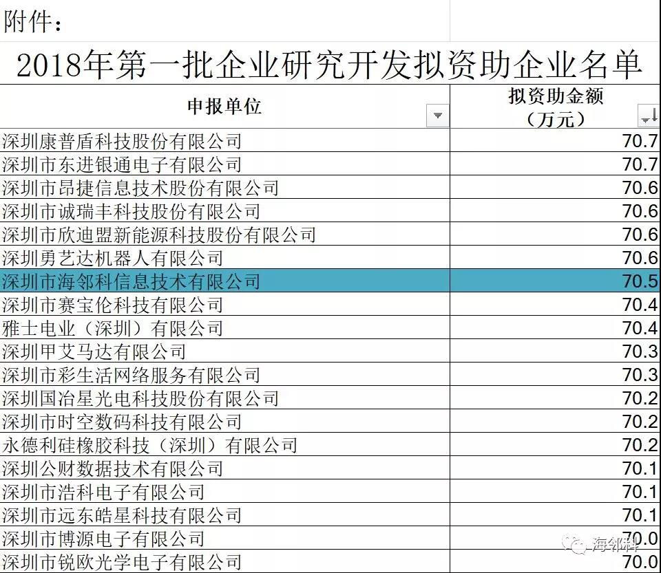 香港宝典免费资料