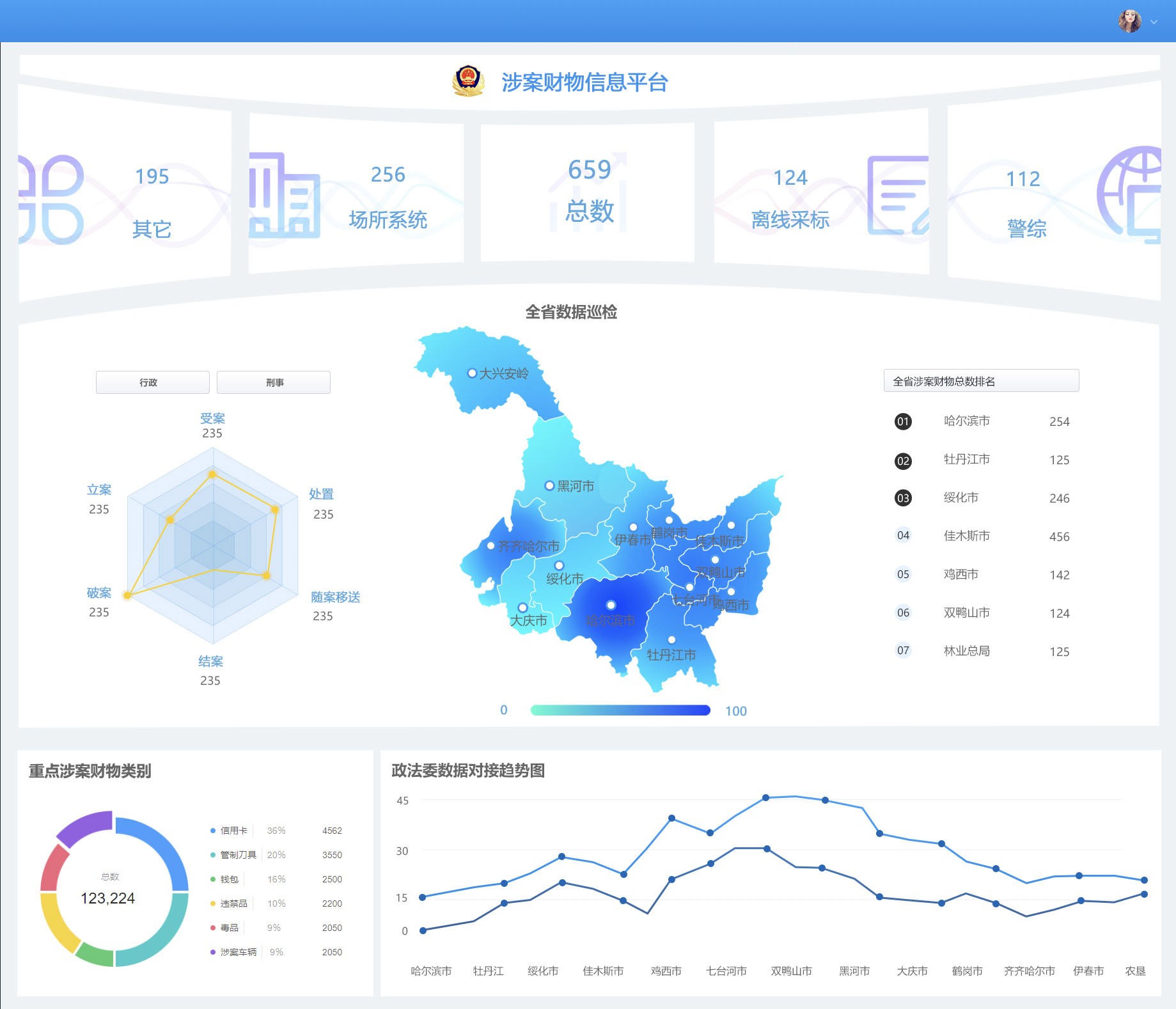 香港宝典免费资料