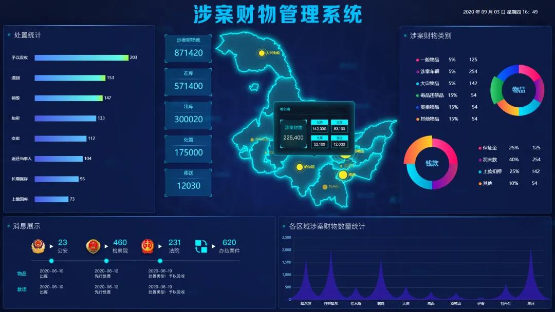 香港宝典免费资料