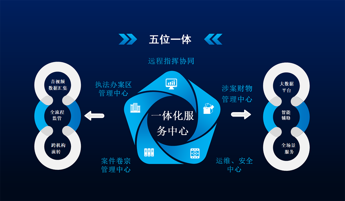 香港宝典免费资料