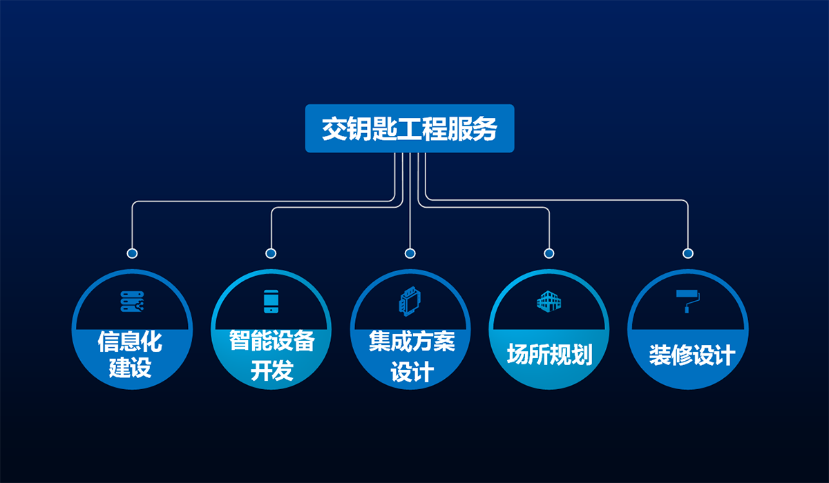 香港宝典免费资料