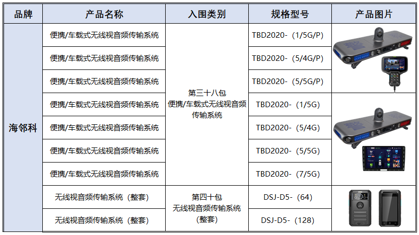 香港宝典免费资料